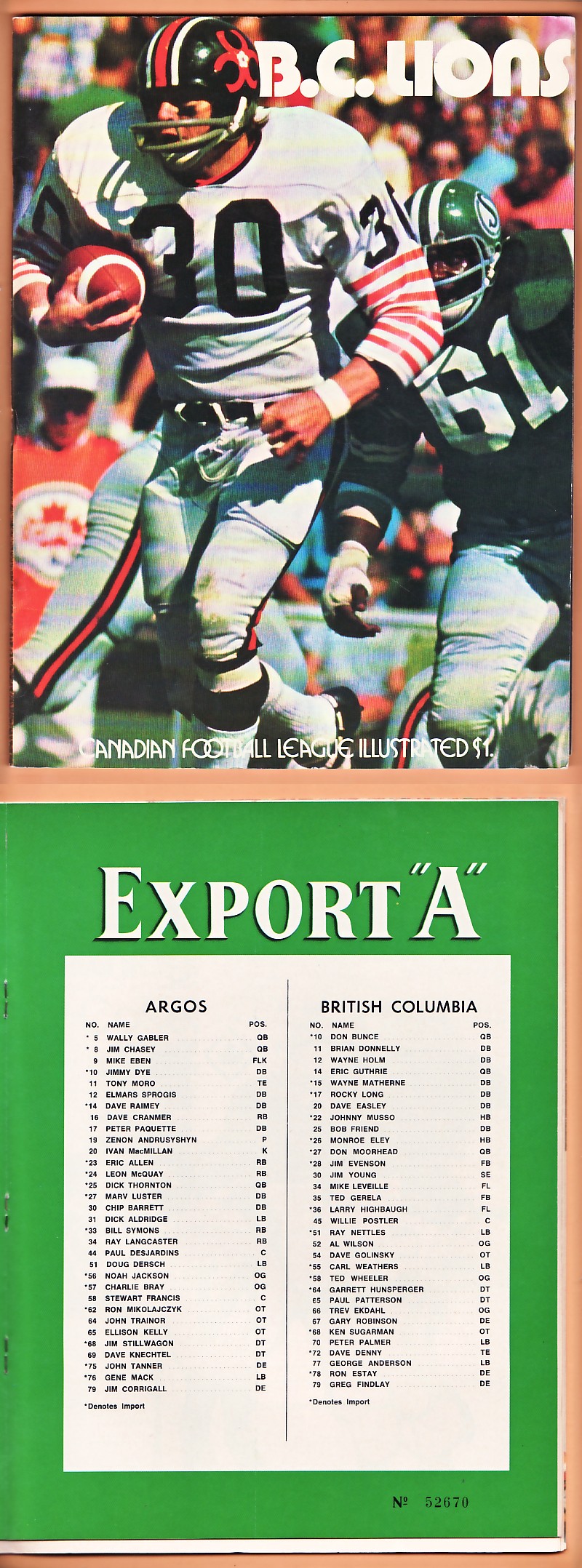 1972 CFL B.C. LIONS VS TORONTO ARGOS PROGRAM photo